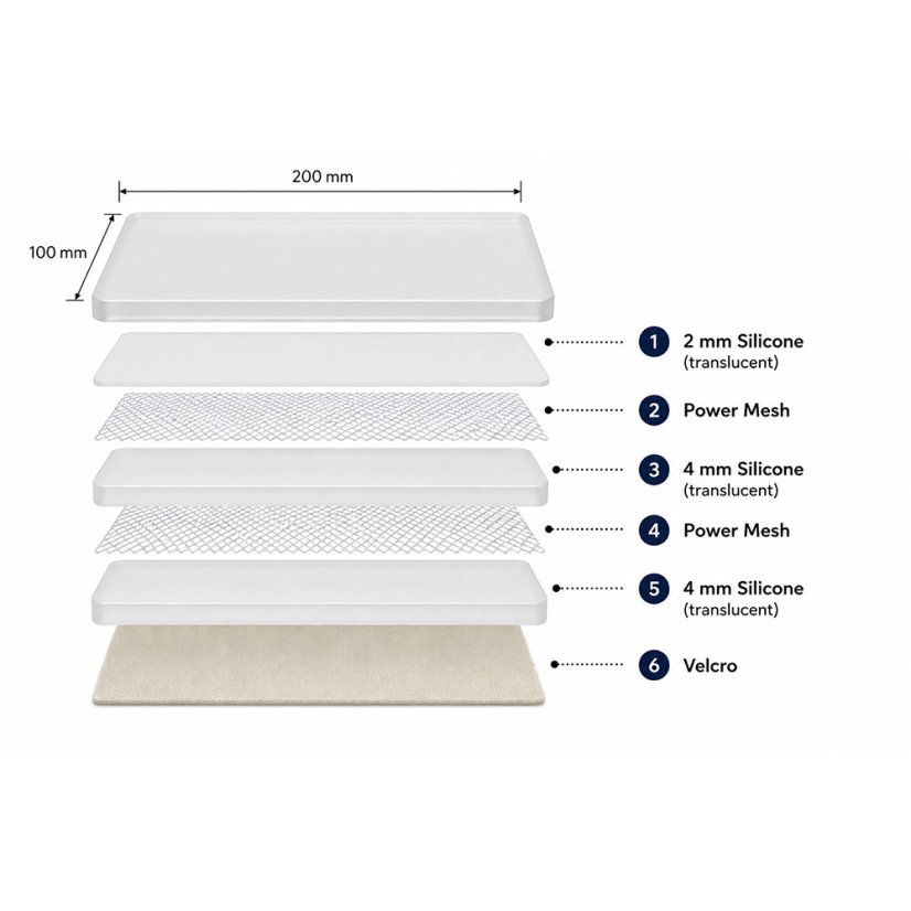 Clear skin suturing model - Skin Pad - Pad Thick: 10 mm